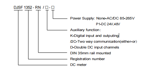 直流电能表在意大利光伏蓄电池项目的应用