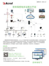 双碳指引 智慧配电-宁波市建筑电气2021年年会