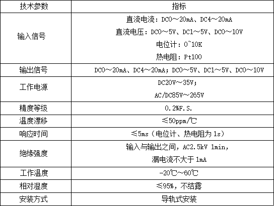 信号隔离器在PLC/DCS控制系统的应用