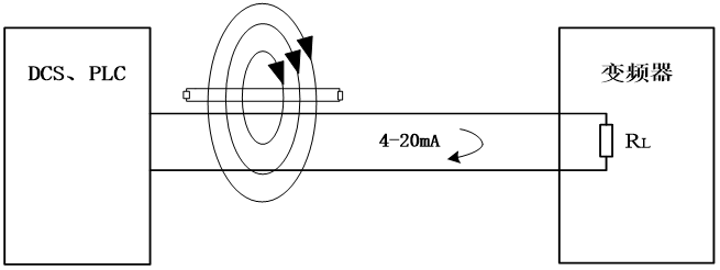 信号隔离器在PLC/DCS控制系统的应用