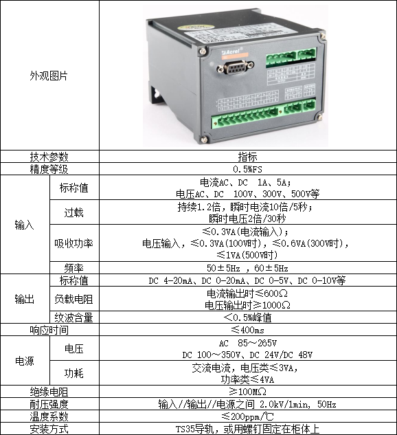 功率变送器在造纸磨浆机控制系统中的应用