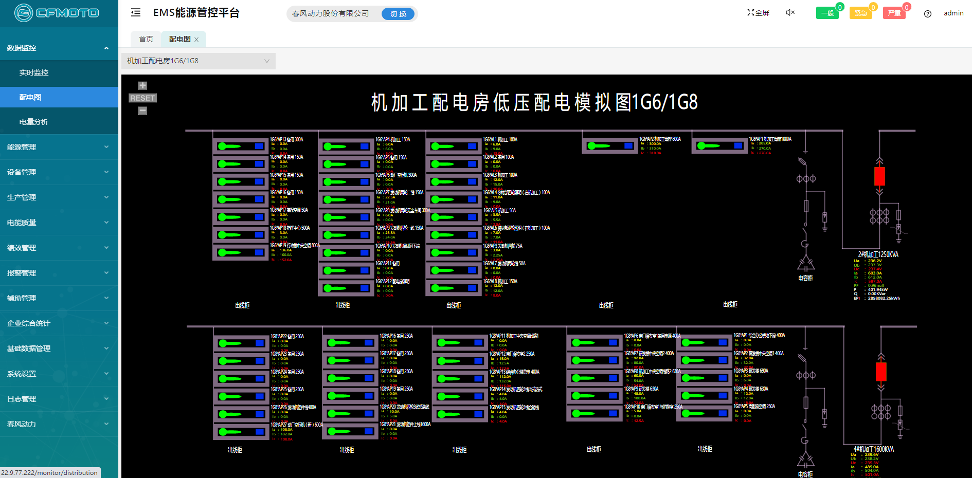 Acrel-7000企业能源管控平台在浙江春风动力股份有限公司的应用