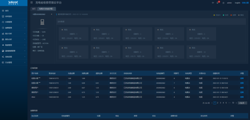 AcrelCloud-9500電瓶車充電樁收費平臺在河南某軍工企業(yè)的應(yīng)用