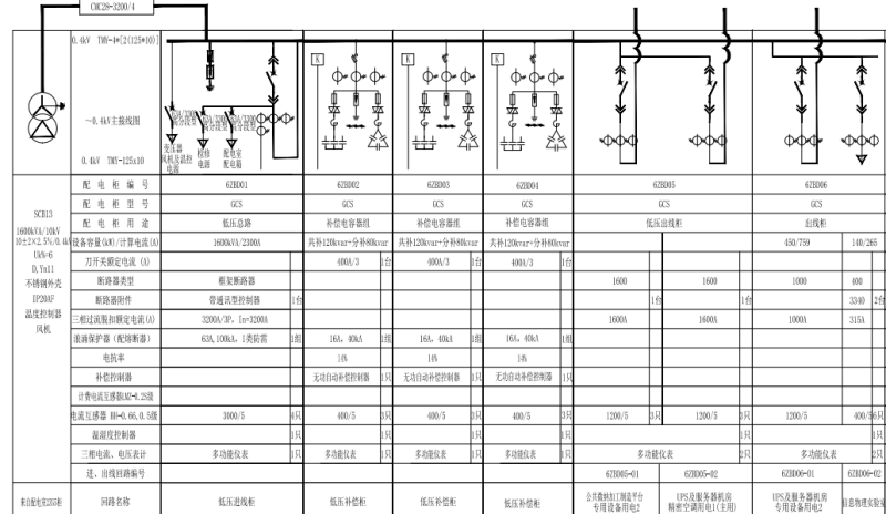 ANSVC无功补偿装置在南京某高等院校中的应用