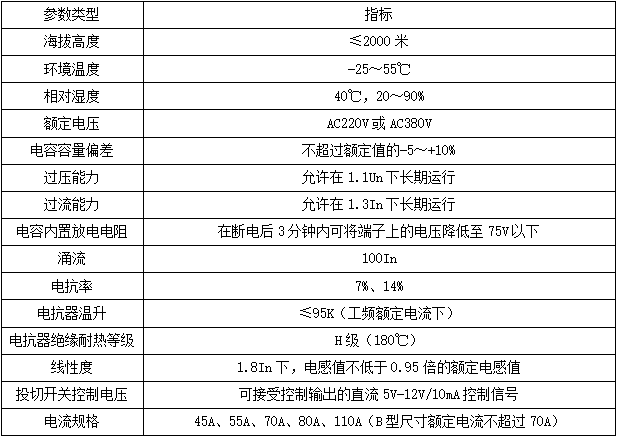 ANSVC无功补偿装置在南京某高等院校中的应用