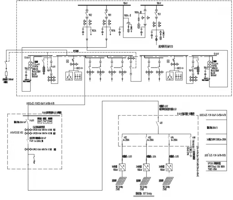 AM5SE-IS防孤岛保护装置在福建鑫旭日电力集团光伏发电项目中的应用