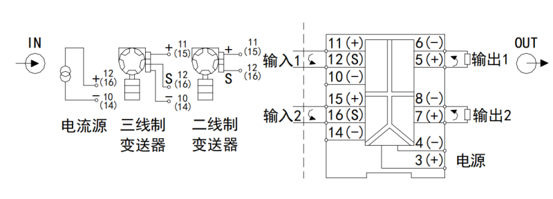 信号隔离器在水处理控制系统的应用