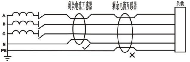 ASJ系列剩余电流继电器在煤矿的应用