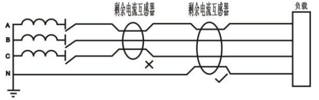 ASJ系列剩余电流继电器在煤矿的应用