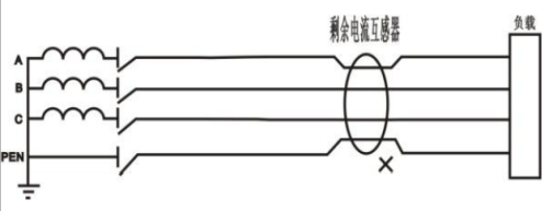 ASJ系列剩余电流继电器在煤矿的应用