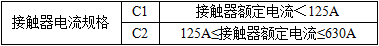 ARD-KHD-S03抗晃电装置在变频回路的应用