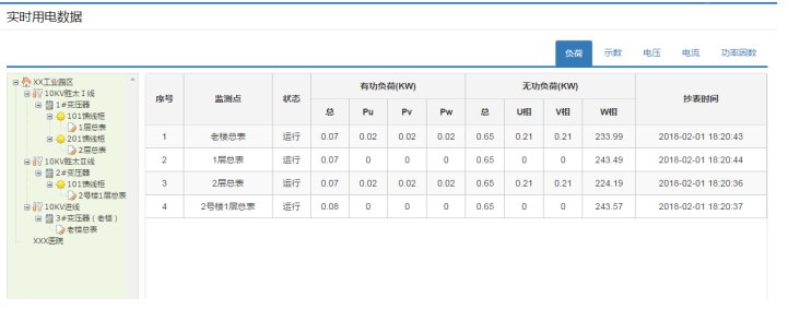 ADW300环保用电无线计量仪表对接昊美平台实例