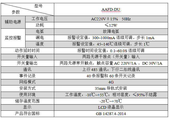 AAFD-DU多回路故障电弧探测器在某医院项目上的应用