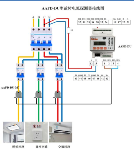 AAFD-DU多回路故障电弧探测器在某医院项目上的应用