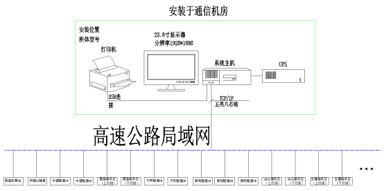 安科瑞AM系列微机保护装置及电力监控系统在广西新柳南高速公路配电工程项目的应用