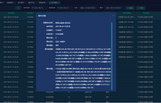 安科瑞AM系列微机保护装置及电力监控系统在广西新柳南高速公路配电工程项目的应用