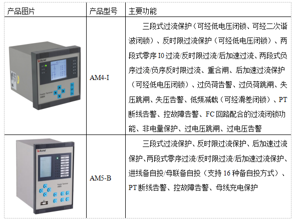 安科瑞AM系列微机保护装置及电力监控系统在广西新柳南高速公路配电工程项目的应用