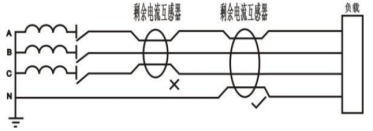 ASJ系列剩余电流继电器在某体育场馆项目的应用