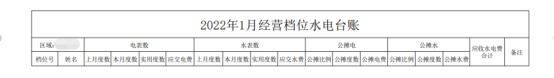 某大型连锁农贸市场预付费系统设计与应用