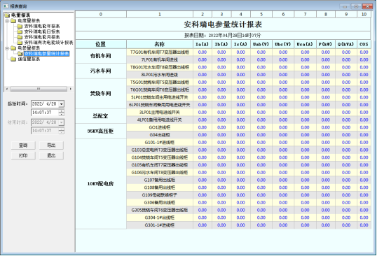 安科瑞变电站综合自动化系统 在安庆市静脉产业园应用