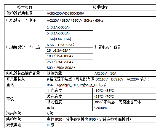 安科瑞ARD2F电动机保护器在广州地铁7号线益丰停车场项目的应用