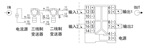 信号隔离器在锅炉控制系统中的应用