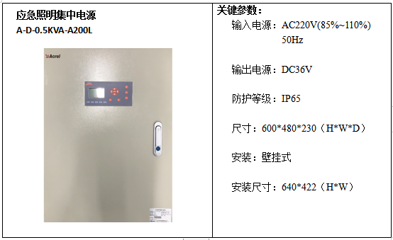 消防应急疏散指示系统在某工业厂房项目的应用