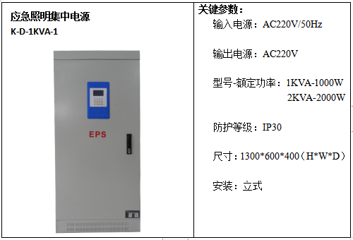 消防应急疏散指示系统在某工业厂房项目的应用