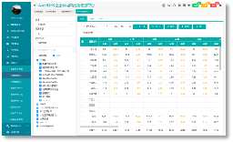 拉闸限电+能耗双控 督促企业加速能源与数字化转型