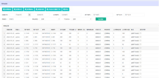 某高新技术园区预付费系统设计与应用