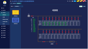 AcrelEMS-IDC数据中心综合能效管理解决方案