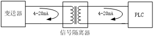 信号隔离器在脱硫脱硝PLC控制系统中的应用