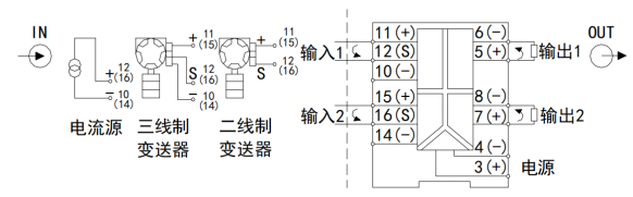 信号隔离器在脱硫脱硝PLC控制系统中的应用