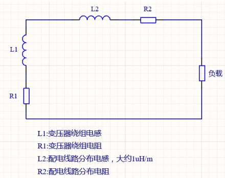 影响谐波电压的因素