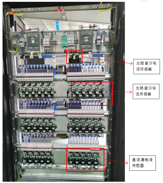 霍尔电流传感器在数据中心的应用