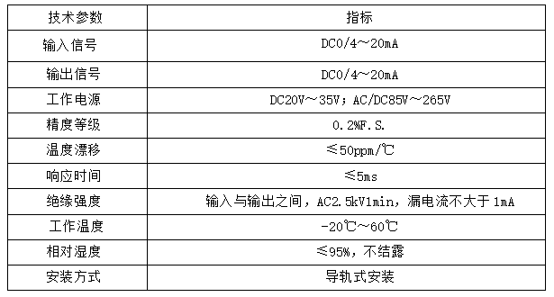 信号隔离器在水处理控制系统的应用