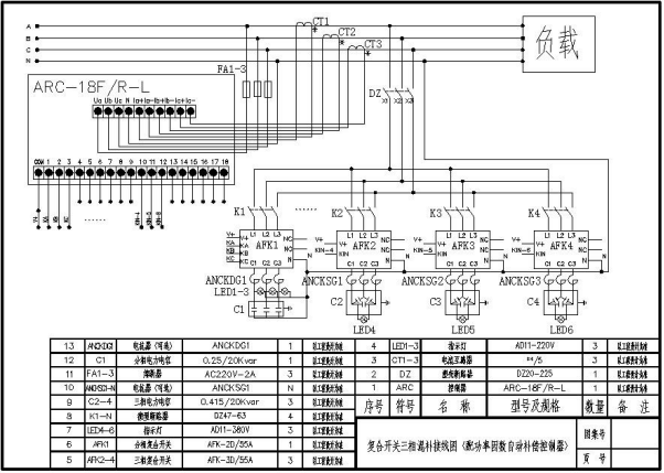 ANSVC无功补偿装置助力江苏某环保能源项目