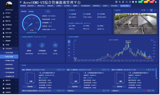 基于边缘计算技术的安科瑞综合管廊能效管理平台