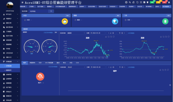 基于边缘计算技术的安科瑞综合管廊能效管理平台