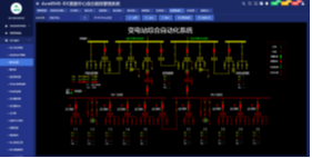 全面掌控数据中心供配电系统