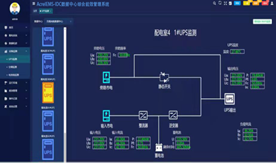 全面掌控数据中心供配电系统