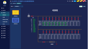 全面掌控数据中心供配电系统