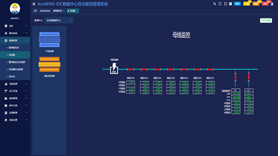 全面掌控数据中心供配电系统