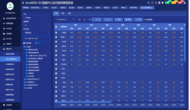 全面掌控数据中心供配电系统