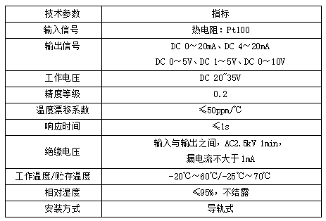 三线制Pt100隔离器在掘进机电机保护系统中的应用