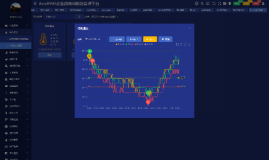 安科瑞为汽车制造行业工业能效提升行动计划提供能效管理解决方案