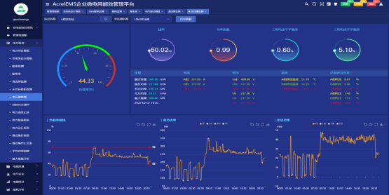 浅谈安科瑞EMS能源管控平台在钢铁厂的应用