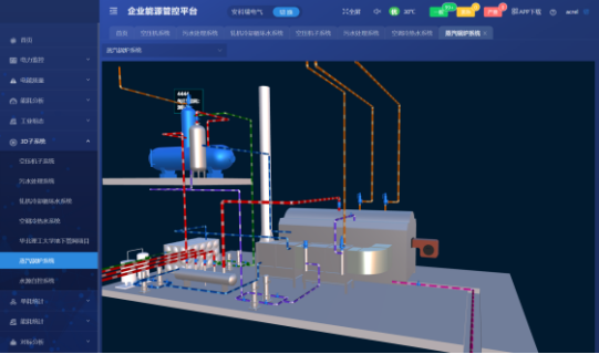 浅谈安科瑞EMS能源管控平台在钢铁厂的应用