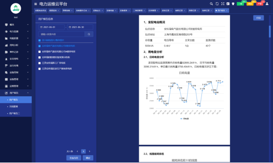 如何实现安全、智能的配电房运维