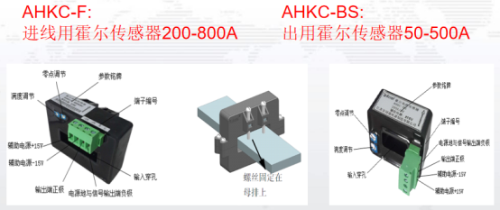 浅谈数据中心供配电设计应用以及监控产品选型